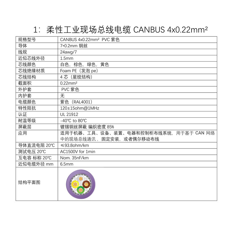 canbus4芯简介_1.jpg