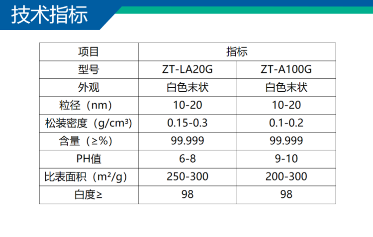 1696750539405581.png@750w_750h_90Q