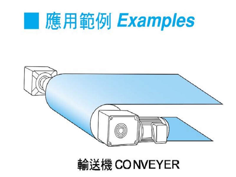 廈門東歷軸上型減速電機(jī)應(yīng)用舉例.jpg