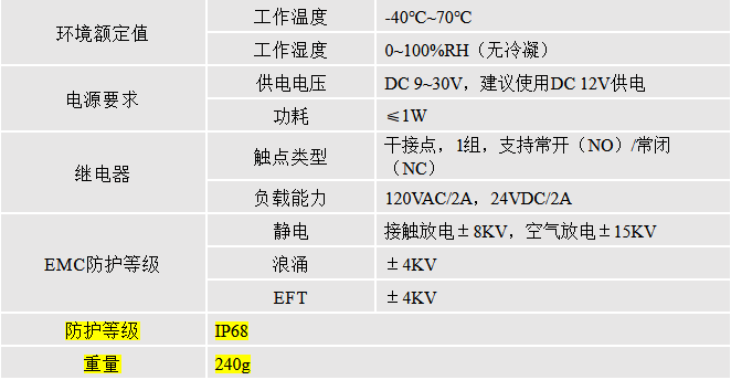 DC-01技术参数.png