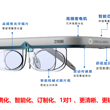 保护眼睛，近视防控，提高裸眼视力，智能近视防控眼镜