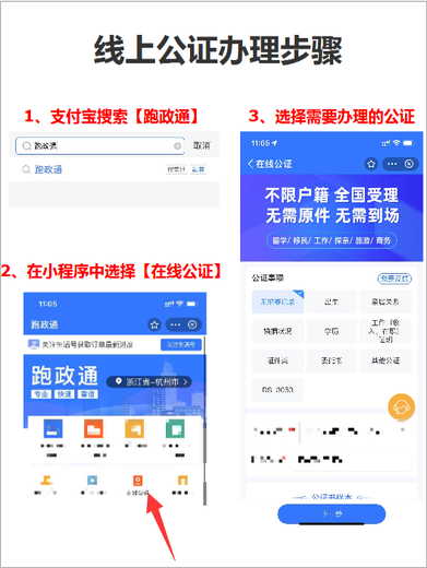 放弃房屋继承权公证可以异地办理吗