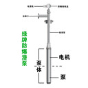 304/316不銹鋼防爆液下泵，醇類臥式儲罐YQYB防爆化工潛泵