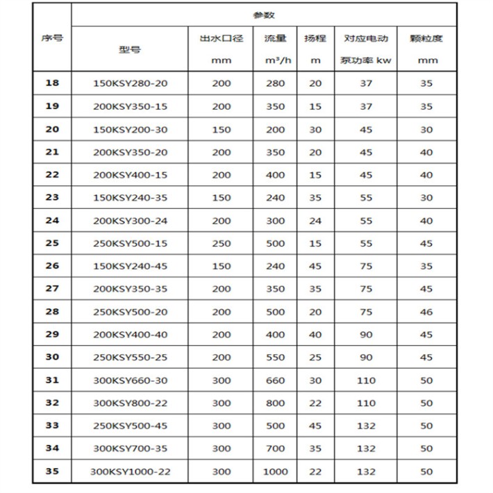 挖机抽沙泵112.jpg