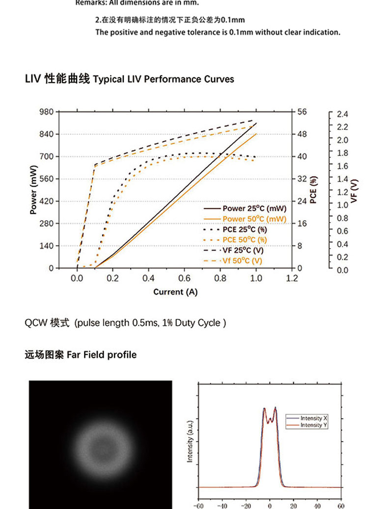 VCSEL详情-LV-850nm-0_06.jpg