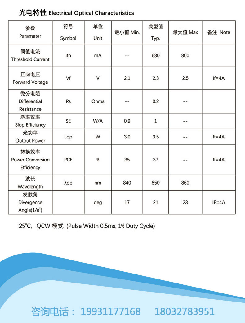 VCSEL详情-LV-850nm-3W-T35_07.jpg