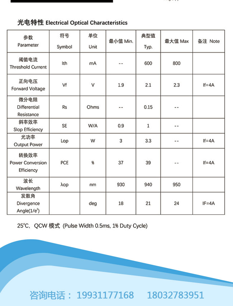 VCSEL详情-LV-940nm-3W-T35_07.jpg