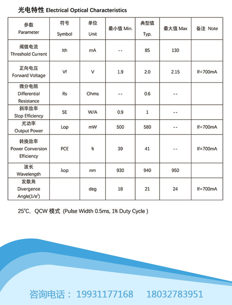 VCSEL详情-LV-940nm-0_07.jpg