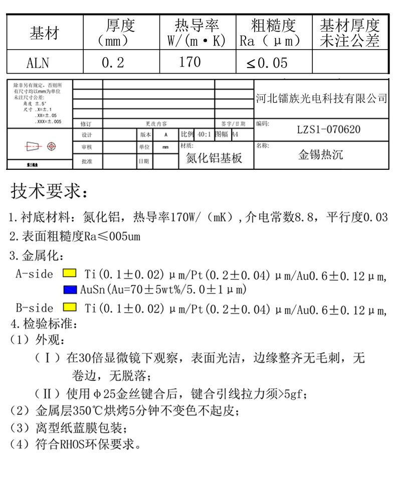 金锡热沉790-LZS1-070620_02.jpg