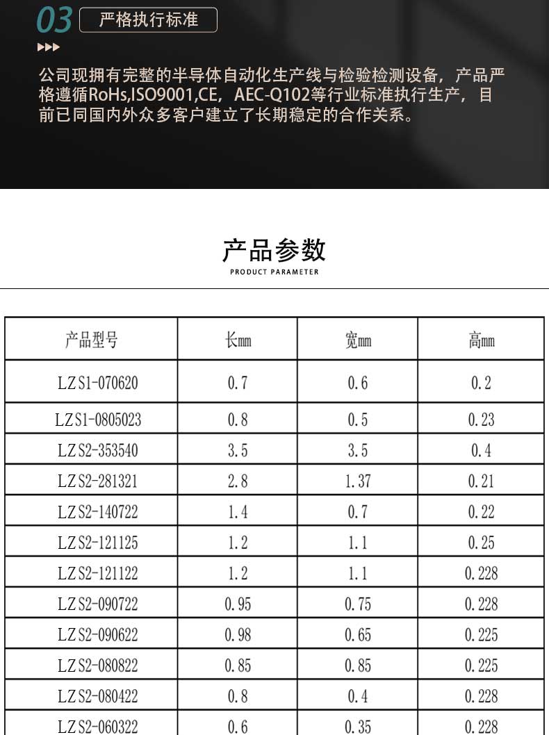 金锡热沉790-LZS1-271115_06.jpg