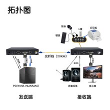 hdmi4k高清音视频信号传输USB串口图片