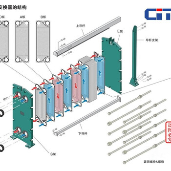 乌鲁木齐板式换热器乌鲁木齐列管换热器换热机组