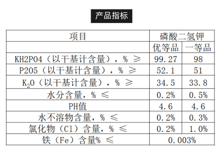 1673336275639462.png@750w_750h_90Q
