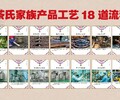 茶氏家族產品18道工藝流程圖