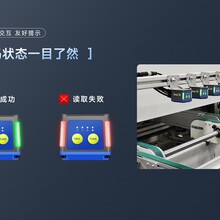 自動(dòng)化視覺二維條碼讀碼器Seuic東集X4工業(yè)讀碼器圖片