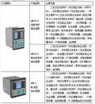 AM系列微机保护装置在黄梅县中医医院