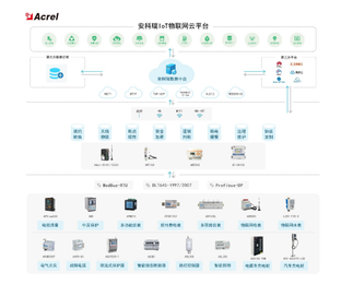 图片0