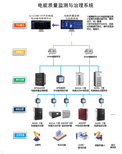 图片0