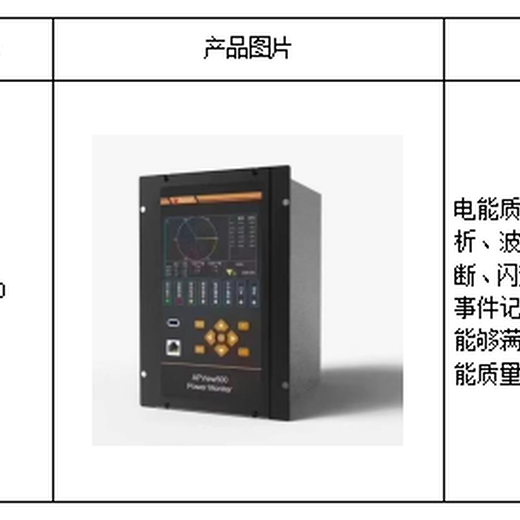 高速公路行业电能质量监测与治理系统解决方案