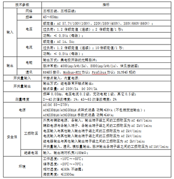 淺談煤礦井下電力監(jiān)控系統(tǒng)的應(yīng)用研究