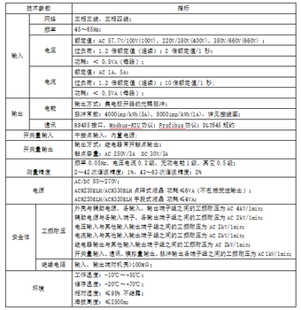 浅谈煤矿井下电力监控系统的应用研究