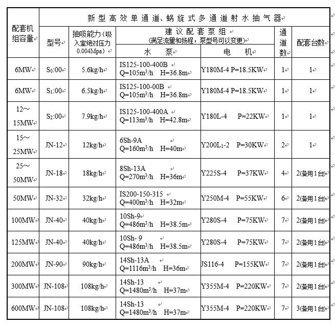 水抽选型.jpg