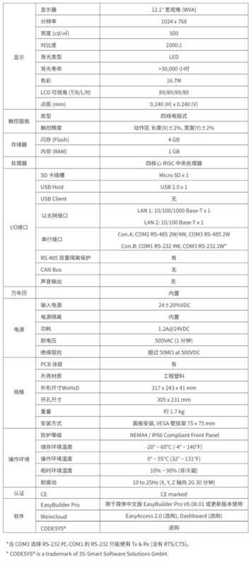 CMT2129X参数改.png