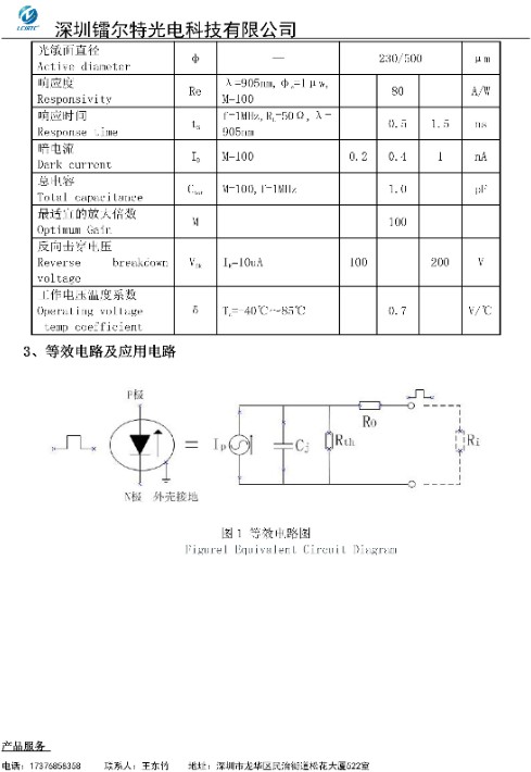 905nmAPD规格书-2.jpg