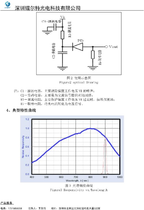 905nmAPD规格书-3.jpg