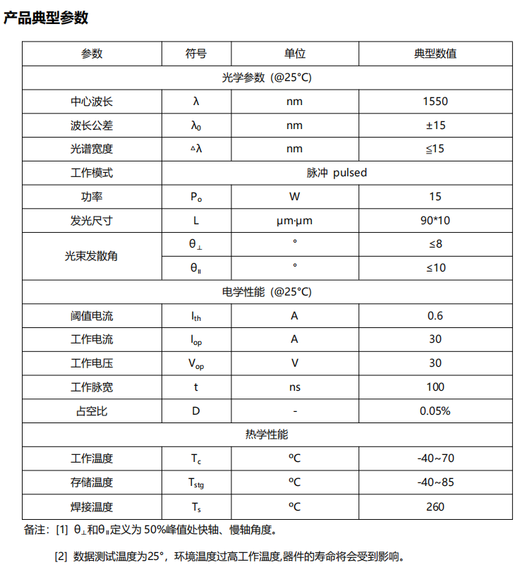 准直15-1.png