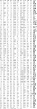 微小密封圈O形圈小0.3*0.4內(nèi)徑0.5*0.6*0.7*0.8*0.95O型橡膠圈