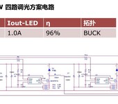 共阳高辉调光无频闪LED舞台灯光ic-家居智能台灯照明IC--MH5250