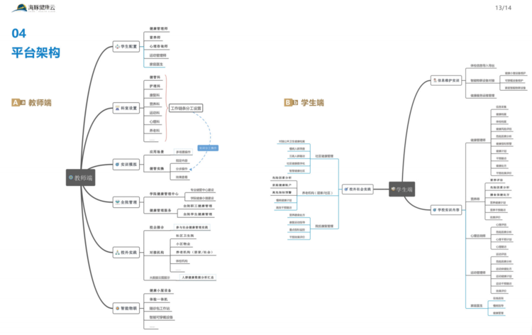 1682669531560074.png@750w_750h_90Q