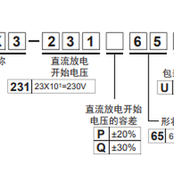 日本进口OKAYA冈谷R28系列、R5K系列、R36系列陶瓷气体避雷器