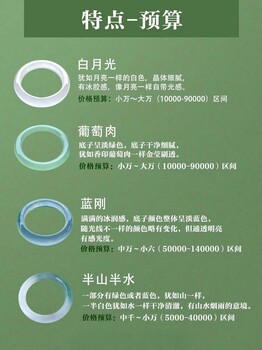 三種女人不適合戴翡翠