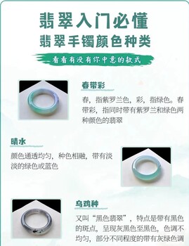 翡翠干貨，新手怎么選翡翠，5要素帶你入門