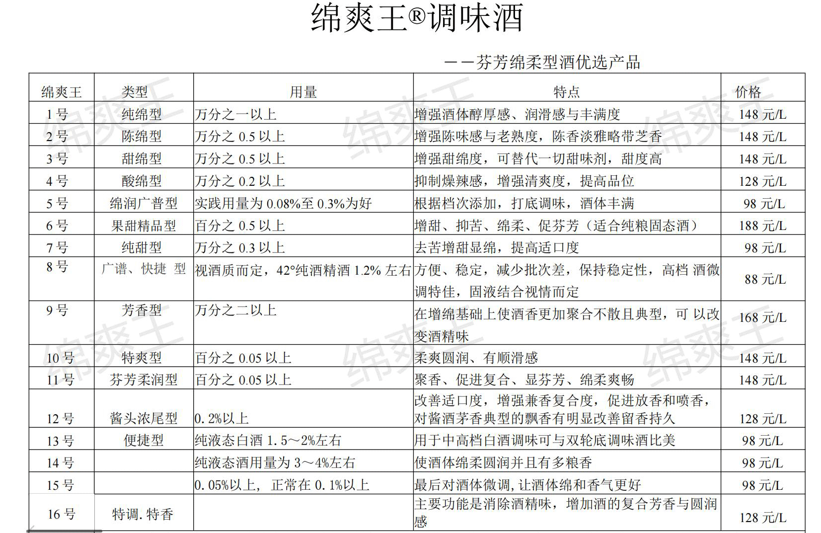 天地通生物资质(1)_00_02.png