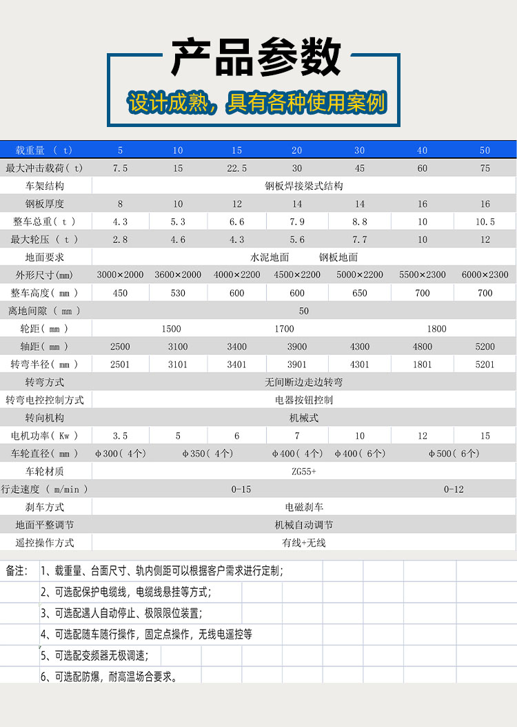 BWP详情图画板 2 拷贝 3.jpg