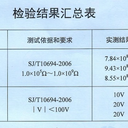 金枝長祥靜電防護塑料膜