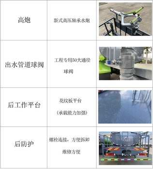 BYWZ5-200/30液壓推桿制動(dòng)器