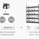 上海迅瞻SMT智能料架系统