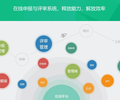 北京评审系统_通用项目在线申报与评审系统