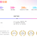 筷子科技剪輯軟件