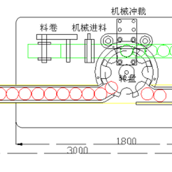 塞墊機系列YS-JXCS-100型機械沖裁塞墊機