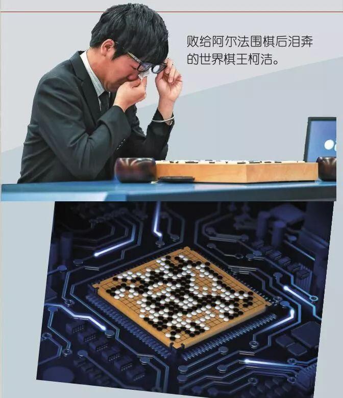 機器人下棋