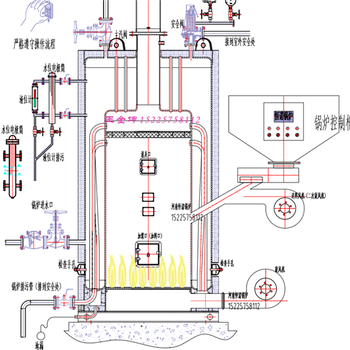 酿酒燃气蒸汽发生器0.7吨蒸汽锅炉