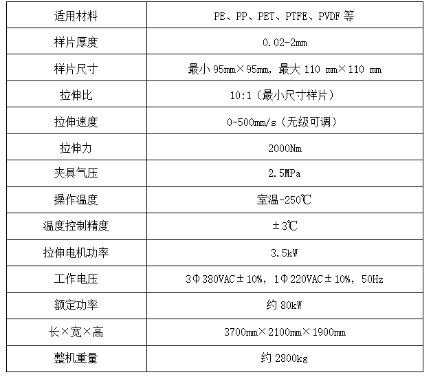 参数表.png