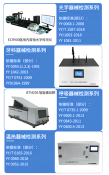 IEC60825-1标准激光检测仪