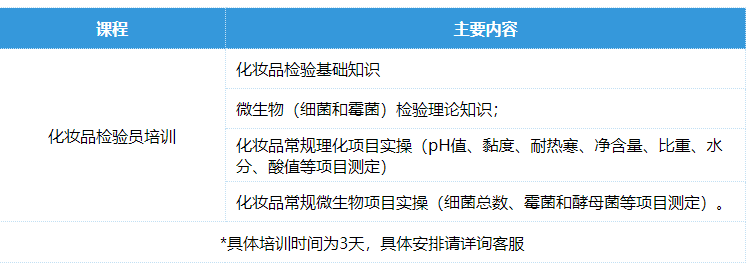 化妝品檢驗員.png