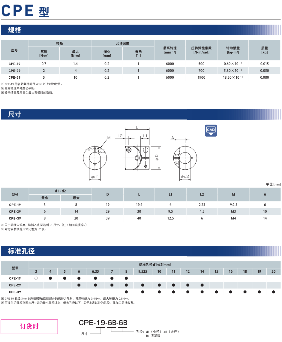 CPE规格尺寸.png